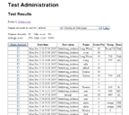 BubbleScan Online Test Users